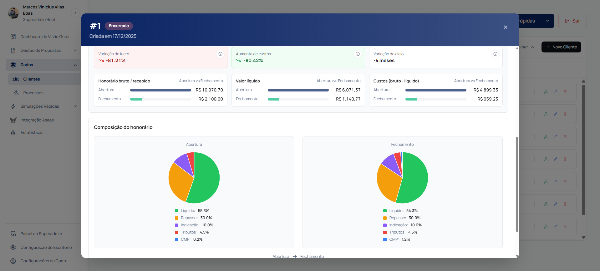 Comparador de Cenários de Propostas (2)